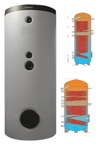 Solarni emajlirani bojler BE (2 izmjenjivača) - B design ponuda
